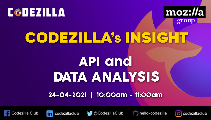CODEZILLA's INSIGHT - API and Data Analysis - Mozilla Community Portal